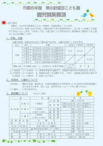 〇令和６年度　_園児募集要項（東小針）　デモ版　2023．9．14のサムネイル